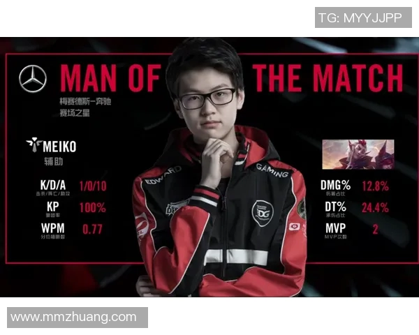 深度对话赵磊探讨英雄联盟S15赛季的电竞人生与比分解析 深度对话赵磊探讨英雄联盟S15赛季的电竞人生与比分解析