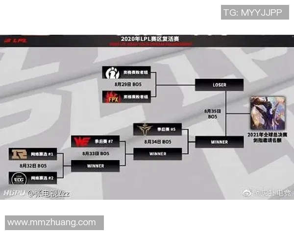 EDG与V5电竞总决赛赛后心理素质分析与反思 EDG与V5电竞总决赛赛后心理素质分析与反思