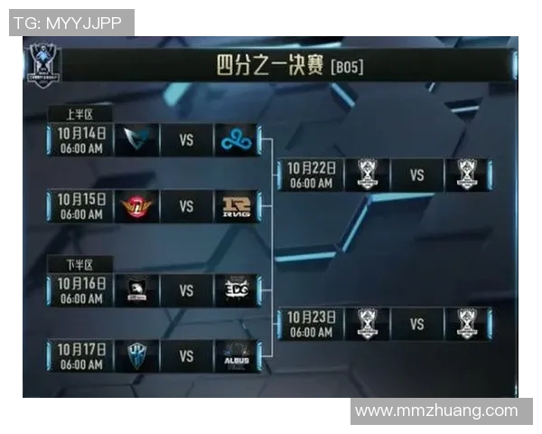 S15电竞总决赛聚焦RNG盯防策略的创新与战术解析