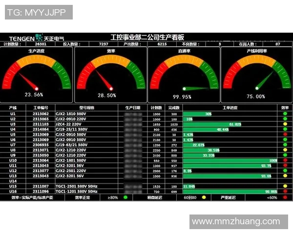 BLG在Major赛中的灵活性表现分析与实时数据解读