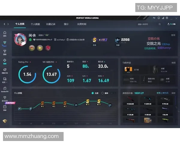esports数据CSGO技术排行榜V5荣登第五名展现出色实力与团队协作能力 esports数据CSGO技术排行榜V5荣登第五名展现出色实力与团队协作能力